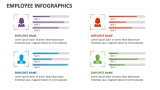 Employee Infographics - Slide 5