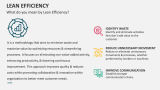 What do you mean by Lean Efficiency? - Slide 2