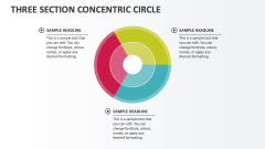 Three Section Concentric Circle - Slide 1