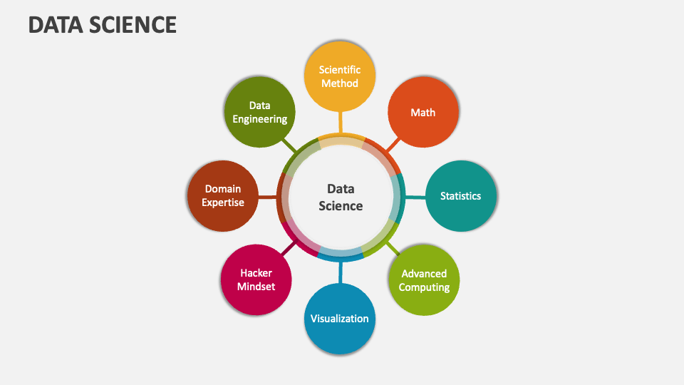 Data Science Template for PowerPoint and Google Slides - PPT Slides