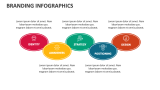 Branding Infographics - Slide 2