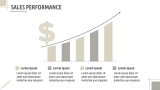 Financial Performance | Business Review - Slide 5