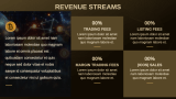 Cryptocurrency Business Model - Slide 7
