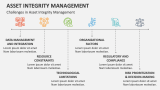 Challenges in Asset Integrity Management - Slide 7