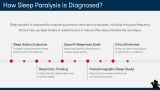 Causes and Risk Factors of Sleep Paralysis - Slide 7