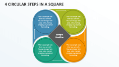 4 Circular Steps in a Square - Slide 1