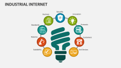 Industrial Internet - Slide 1