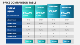 Price Comparison Table - Slide 1