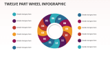 Twelve Part Wheel Infographic - Slide 1