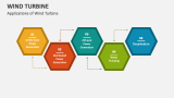 Applications of Wind Turbine - Slide 5
