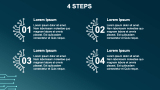 Cyber Security Theme - Slide 6