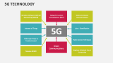5G Technology - Slide 5