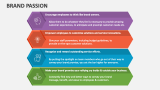 Brand Passion - Slide 5