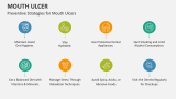Preventive Strategies for Mouth Ulcers - Slide 9