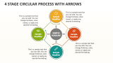 4 Stage Circular Process with Arrows - Slide 1