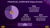 Bitcoin Company Pitch Deck - Slide 13