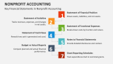 Key Financial Statements in Nonprofit Accounting - Slide 8