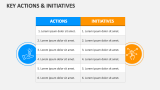 Key Actions & Initiatives - Slide 2