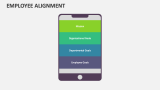 Employee Alignment - Slide 11
