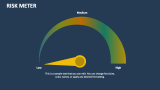 Risk Meter - Slide 6