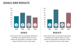 Goals and Results - Slide 4