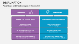 Advantages and Disadvantages of Desalination - Slide 13