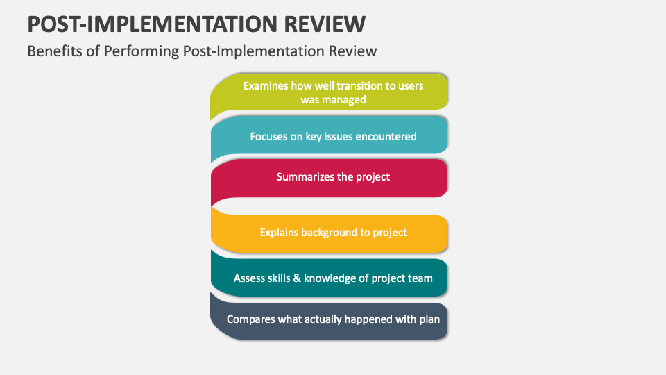 post-implementation-review-template-for-powerpoint-and-google-slides