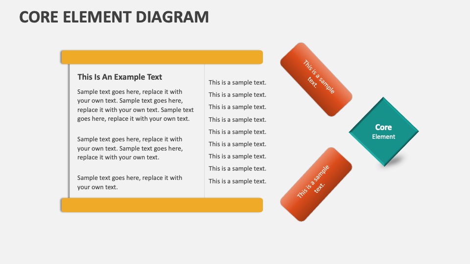Core Element Diagram Template for PowerPoint and Google Slides - PPT Slides