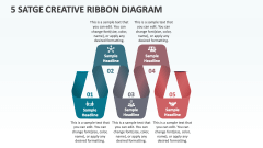 5 Satge Creative Ribbon Diagram - Slide 1