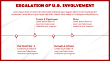 Vietnam War Presentation - Slide 6