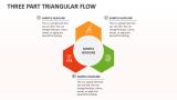Three Part Triangular Flow - Slide 1