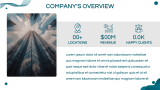 Creative Blue Presentation Theme - Slide 3