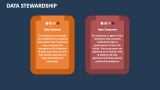 Data Stewardship - Slide 10