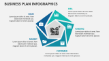 Business Plan Infographics - Slide 9