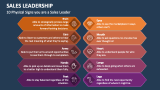 10 Physical Signs you are a Sales Leader - Slide 3