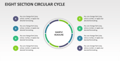 Eight Section Circular Cycle - Slide 1
