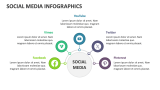 Social Media Infographics - Slide 5