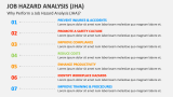 Why Perform a Job Hazard Analysis (JHA)? - Slide 6