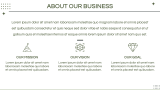 Wellness Center Business Plan - Slide 3