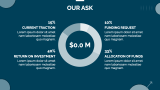 Our Team | Investor Pitch - Slide 12