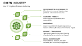 Key Principles of Green Industry - Slide 4