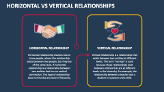 Horizontal Vs Vertical Relationships - Slide 1