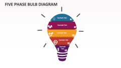 Five Phase Bulb Diagram - Slide 1