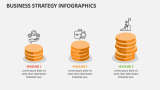 Business Strategy Infographics - Slide 6