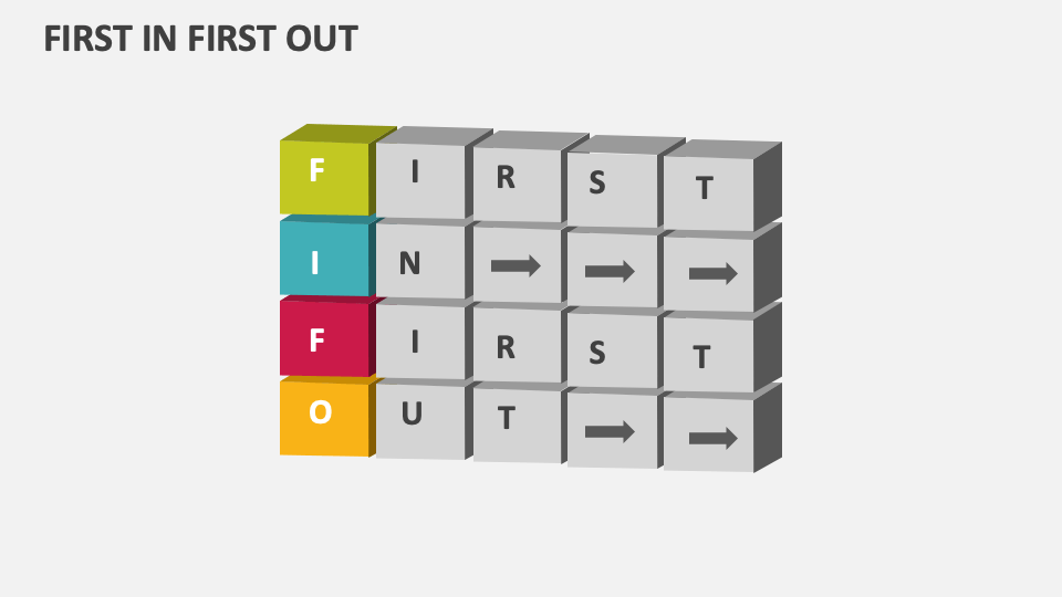 First in First Out Template for PowerPoint and Google Slides - PPT Slides