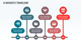 6 Month Timeline - Slide 1
