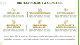 Advanced Biology for High School - Slide 12