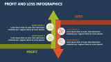 Profit and Loss Infographics - Slide 7
