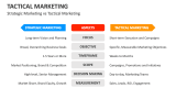 Strategic Marketing vs Tactical Marketing - Slide 8