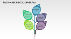 Five Phase Pencil Diagram - Slide 1